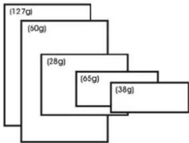 IRIS IRIScan Pro 5 File - Conseils pour charger des piles de documents de tailles et grammages différents - 2