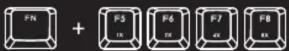 COOLER MASTER MasterKeys Pro M RGB - Utilisation de votre clavier Cooler MasterKeys Pro M Accès aux fonctions avancées - 3