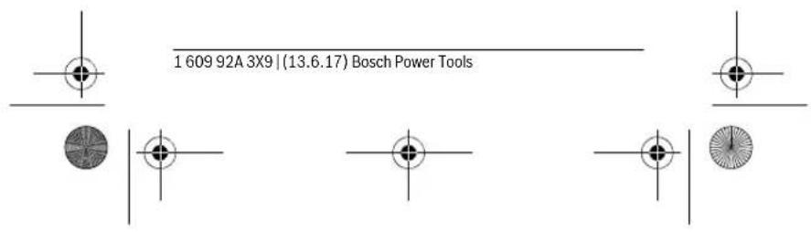 BOSCH GCY 304 Professional - YkpaHcbKa 257 - 3