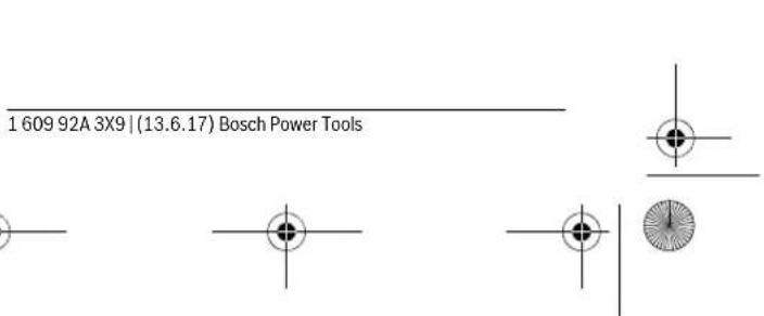 BOSCH GCY 304 Professional - www.bosch-pt.com - 3