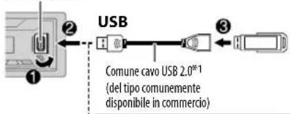 JVC KDX152 - Avviare la riproduzione - 1