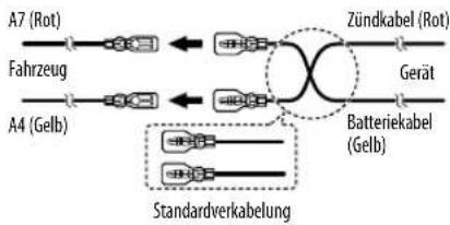 JVC KDX152 - Anschluss des ISO-Anschlusses an manche VW/Audi oder Opel (Vauxhall) Automobile - 1
