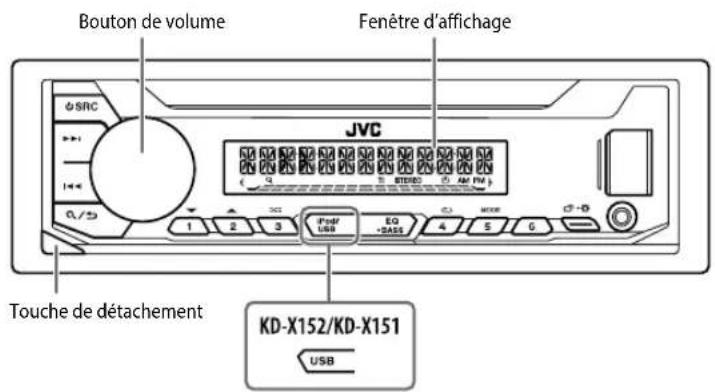 JVC KDX152 - FONCTIONNEMENT DE BASE - 1