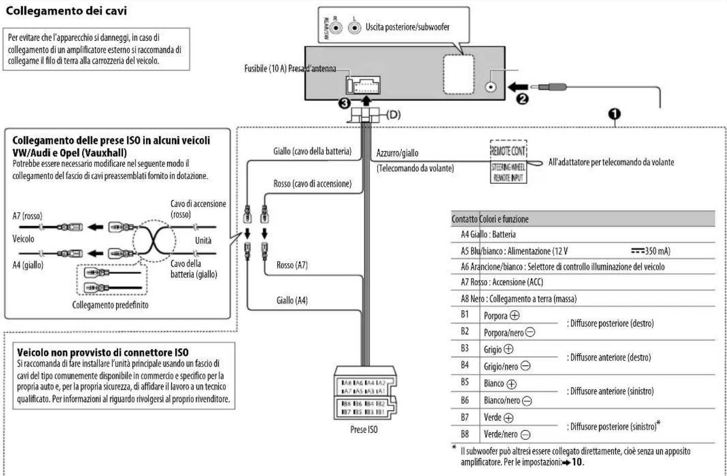 JVC KDX152 - Collegamento dei cavi - 1