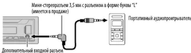 JVC KDX152 - IcnoB3oBaHHe npTaTnBHoro ayDnOpOnpOurpBaTeA - 1