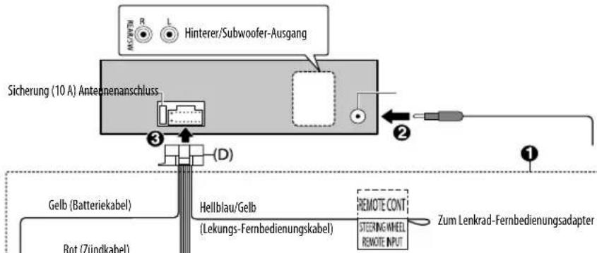 JVC KDX152 - Wenn Ihr Fahrzeug KEINEN ISO-Anschluss hat - 1