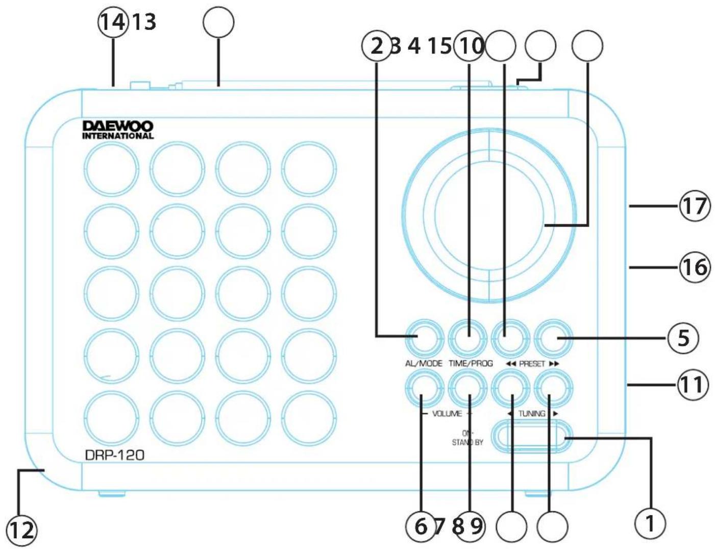 DAEWOO DBF140 - CONTROL LOCATION - 1