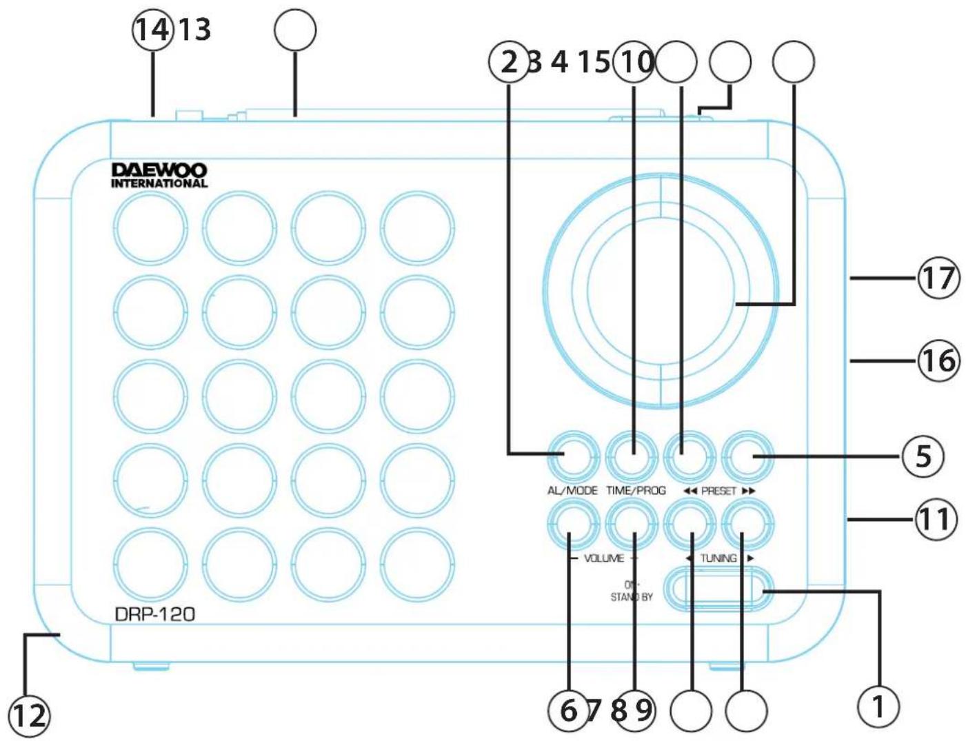 DAEWOO DBF140 - LOCALIZAÇÃO DOS COMANDOS - 1