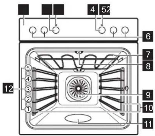 AEG EEB230010M - Descripción general - 1