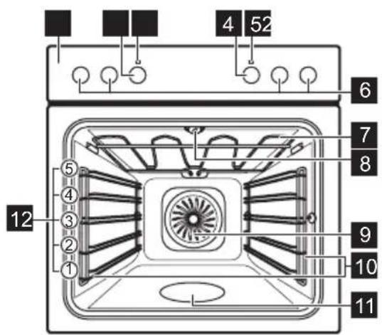 AEG EEB230010M - General overview - 1