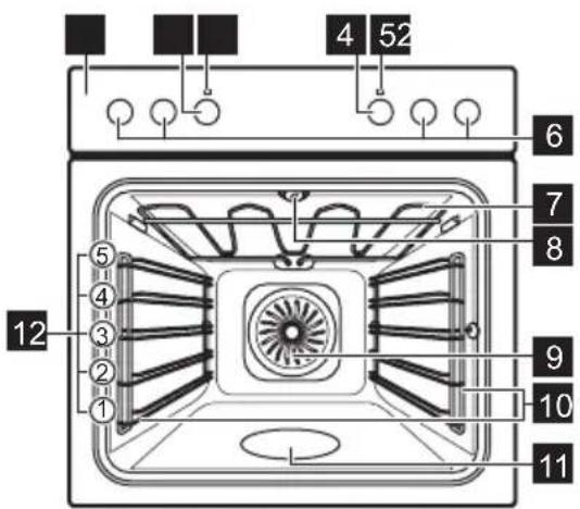 AEG EEB230010M - Algemeen overzicht - 1