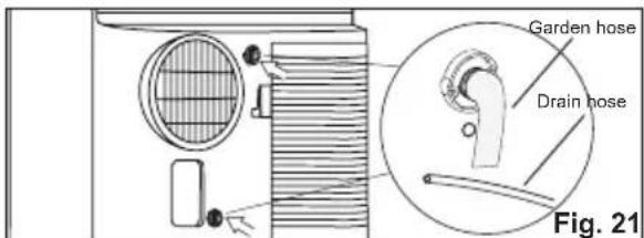 AEG AXP35U538CW - Drainage instruction - 2
