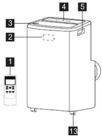 AEG AXP35U538CW - OMSCHRIJVING - 1