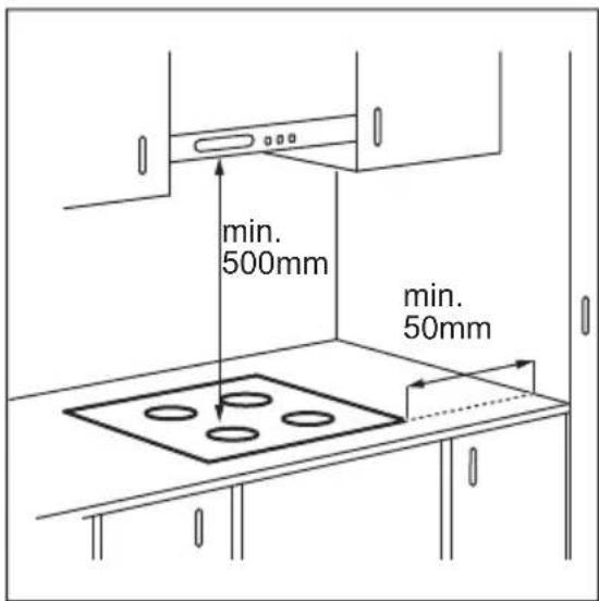 AEG HB3333MM11 - Montage - 1