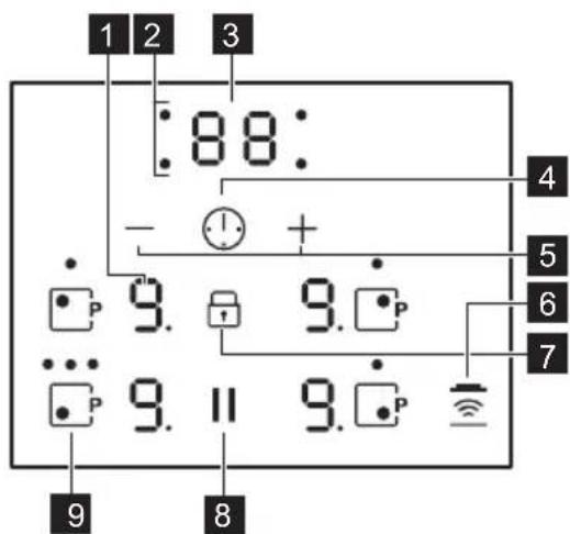 AEG HB3333MM11 - Description du bandeau de commande - 1
