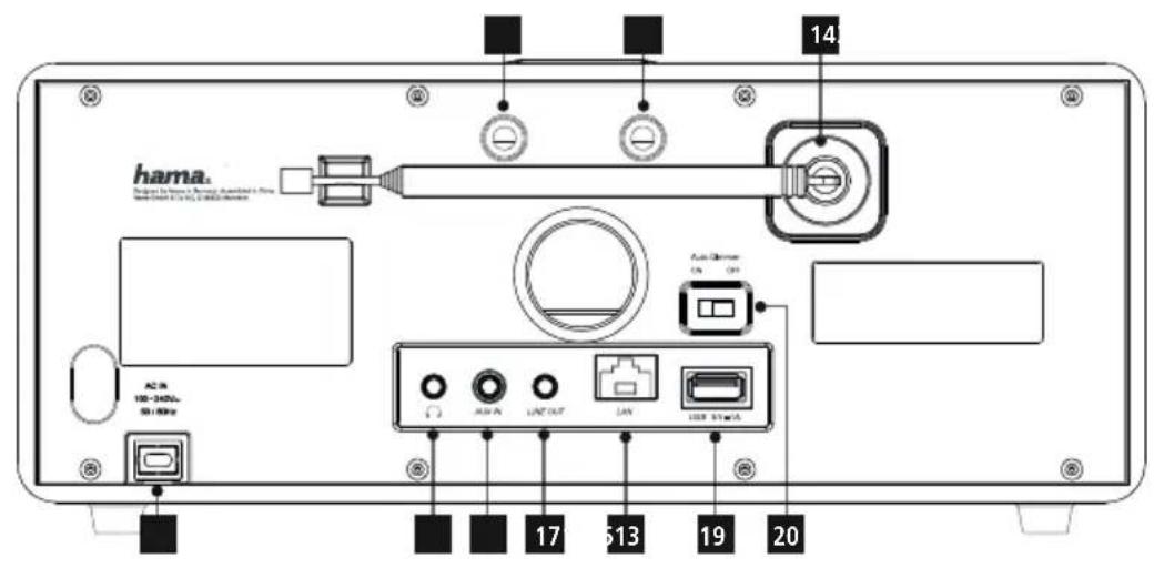HAMA DIR3115MS - Digitalradio - 5