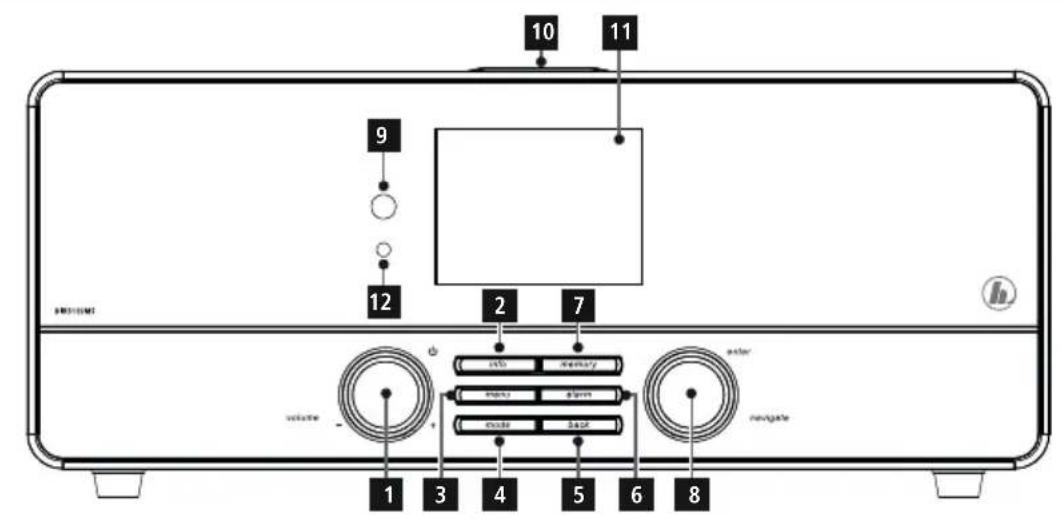 HAMA DIR3115MS - Digitalradio - 4
