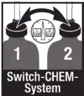 Kärcher HD 9204 MX Plus - WARNING - 1