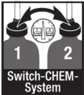Kärcher HD 9204 MX Plus - Avertissement - 1