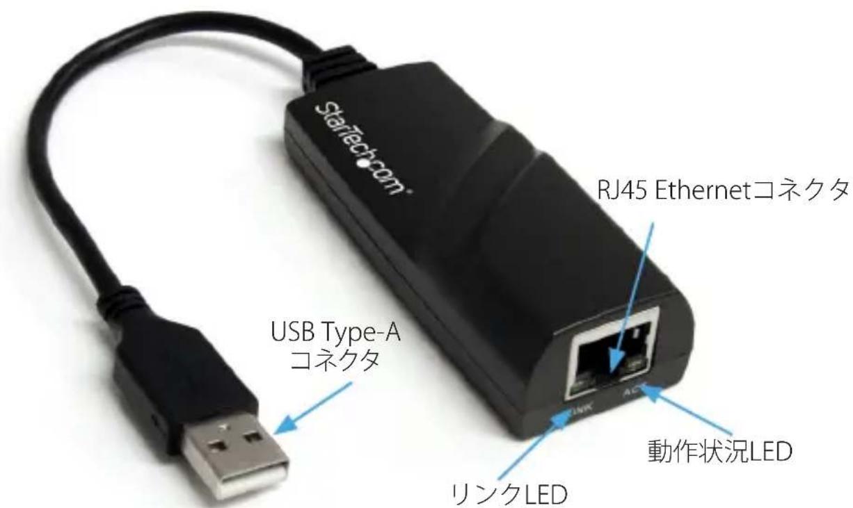 StarTech.com USB21000S2 - 動作環境 - 1