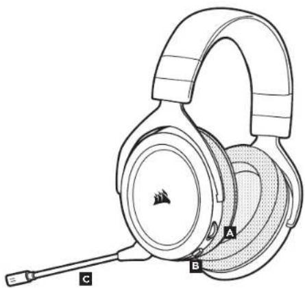 CORSAIR HS50 - 5