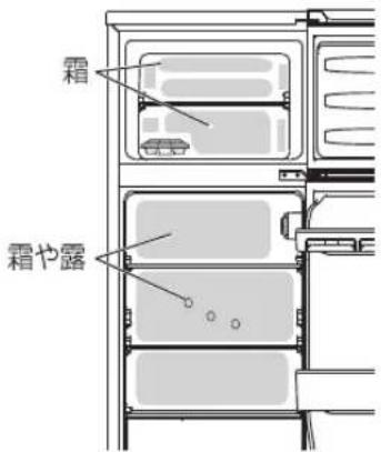 HISENSE HRB12A - 霜 / 露が付きます - 1