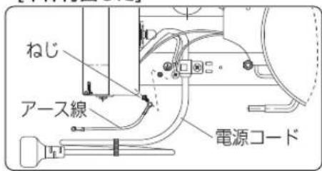 HISENSE HRB12A - - アース端子がない場合 - 2