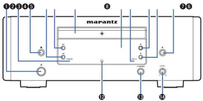 ①②③④⑤ ⑧ ⑦⑥ marantz ⑫ ⑬ ⑭ ⑮ ⑯ ⑰ ⑱ ⑲ ⑳ ㉑ ㉒ ㉓ ㉔ ㉕ ㉖ ㉗ ㉘ ㉙ ㉚ ㉛ ㉜ ㉝ ㉞ ㉟ ㉳ ㉟ ㉟ ㉟ ㉟ ㉟
