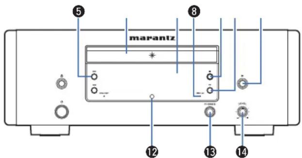 ⑤ ⑧ marantz * # 12 13 14