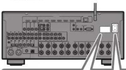 YAMAHA RXA3070 - Raccordement du cable d'alimentation à une prise secteur et mise sous tension de l'unité - 1