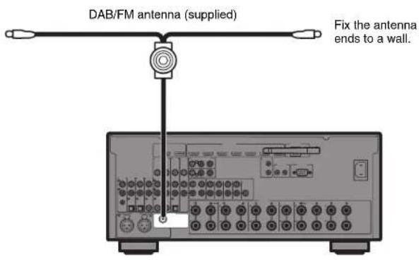 YAMAHA RXA3070 - Connecting the radio antennas - 2