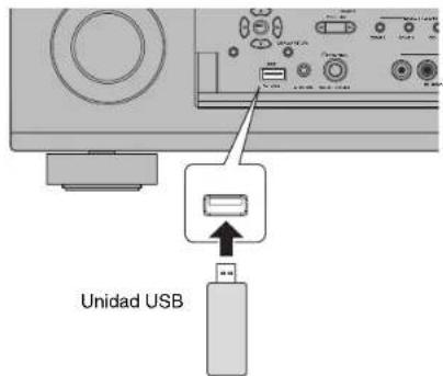 YAMAHA RXA3070 - Reproducción de música almacenada en unaunidad USB - 1
