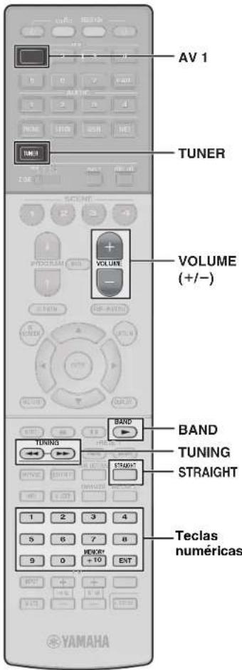 YAMAHA RXA3070 - Operação com o controle remoto - 2