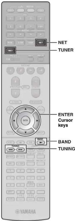 YAMAHA RXA3070 - 3Use the following keys to set a frequency. - 2