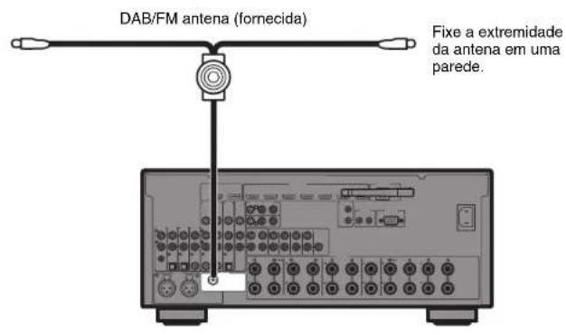 YAMAHA RXA3070 - Conectando antenas de rádio - 2