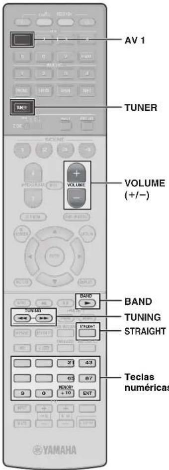 YAMAHA RXA3070 - Uso del mando a distancia - 2