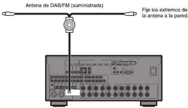 YAMAHA RXA3070 - Antena de DAB/FM (modelos de Reino Unido, Europa, Australia y Rusia) - 1
