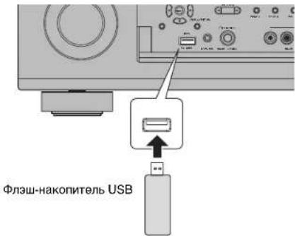 YAMAHA RXA3070 - Bocnpon3BeDeHne My3bIKN, COxpaHeHHoHa Флэш-нakОпТе USB - 1