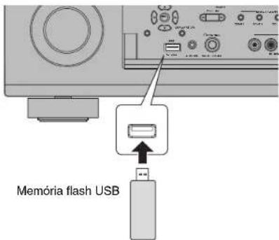 YAMAHA RXA3070 - Reprodução de música armazenada em uma memória flash USB - 1