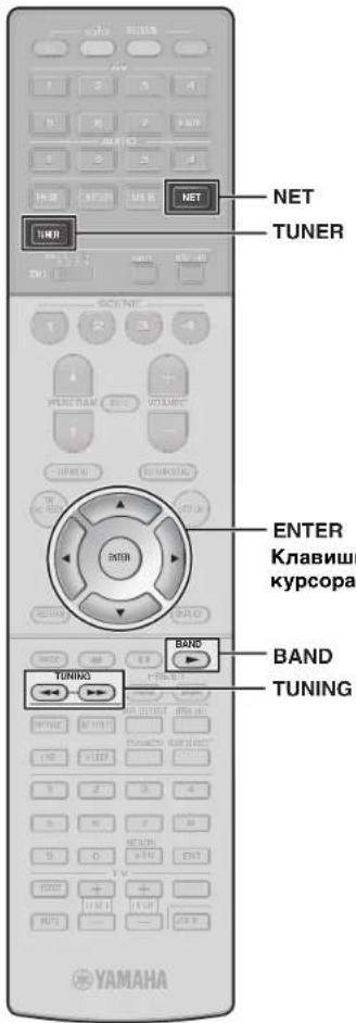 YAMAHA RXA3070 - 3BbI6epnte YactOTy c NOMOu bIO CneDyUoX KHONoK. - 3