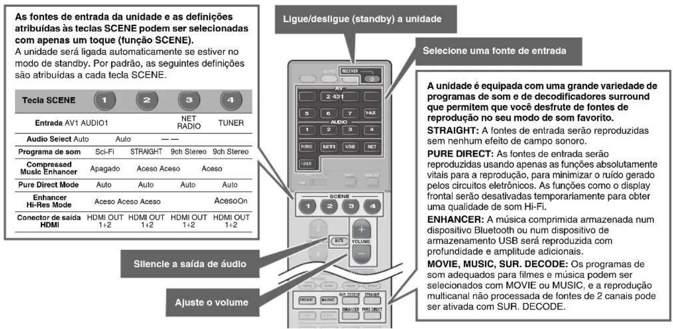 YAMAHA RXA3070 - Operação com o controle remoto - 1