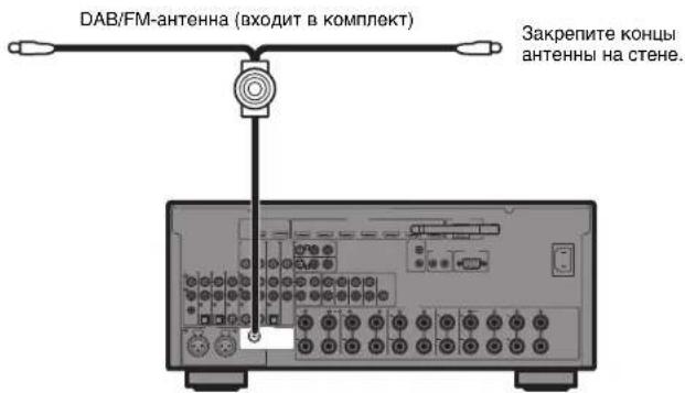 YAMAHA RXA3070 - AHTehHa DAB/FM (MoJeHn dJa BeNko6pTuHaHH, EbpOnbI, AbcTaJIHH u PocCnn) - 1