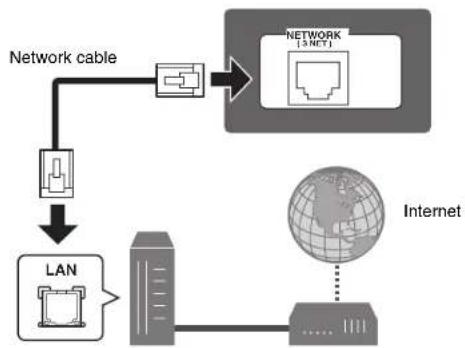 YAMAHA RXA3070 - Notice - 1