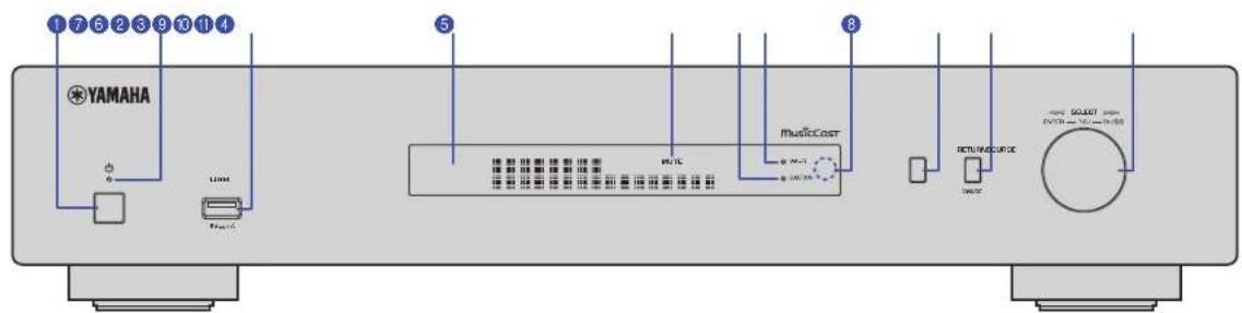 YAMAHA NPS303 - Front panel - 1