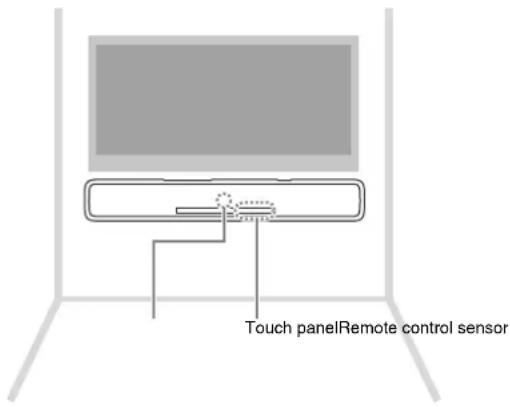 YAMAHA YAS107 - Mounting the unit on a wall - 1
