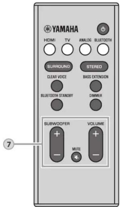 YAMAHA YAS107 - Khonka DIMMER - 1