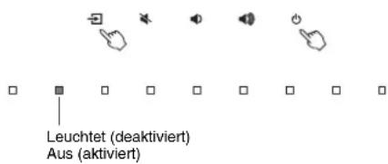YAMAHA YAS107 - Aktivieren/Deaktivieren der Auto Power Standby-Funktion - 1