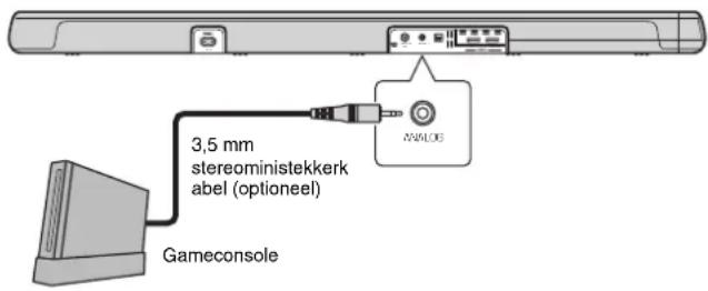 YAMAHA YAS107 - 2Aansluiten van een gameconsole via de analoge aansluiting - 1