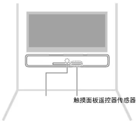 YAMAHA YAS107 - 将本机安装在墙上 - 1
