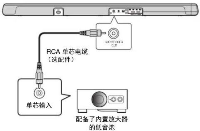 YAMAHA YAS107 - ③ 使用外部低音炮 - 1